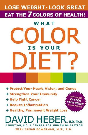 What Color Is Your Diet?